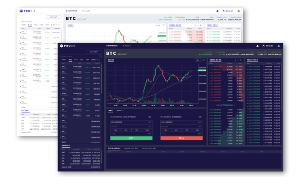 ProBit Exchange
